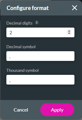 configure format window 