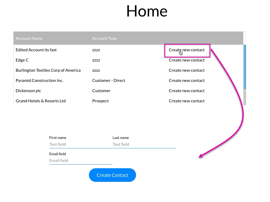 example of project pages 