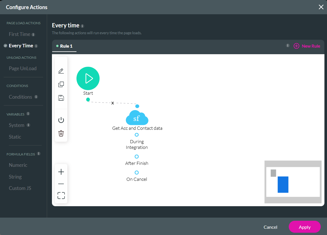 Configure actions window showing everytime actions tab with Salesforce action configured 