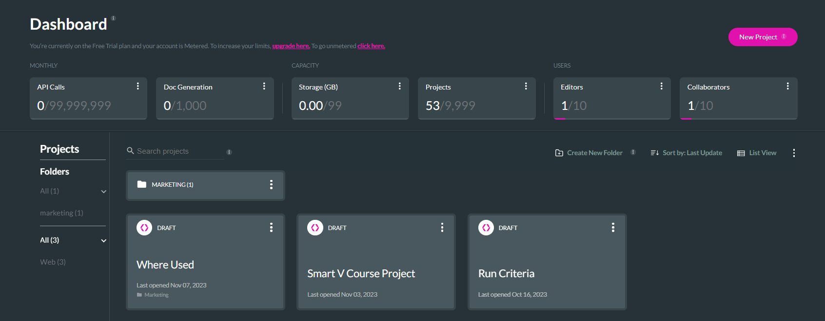 Titan dashboard 