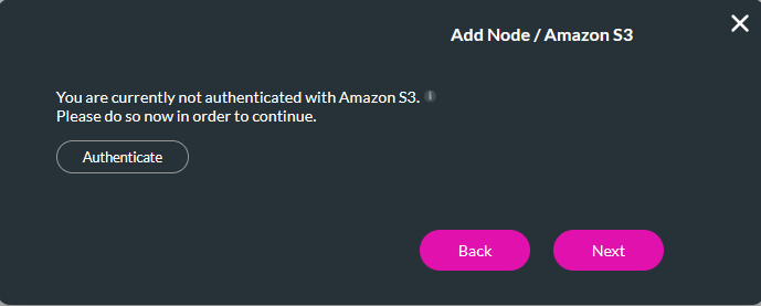 Authenticate amazon s3