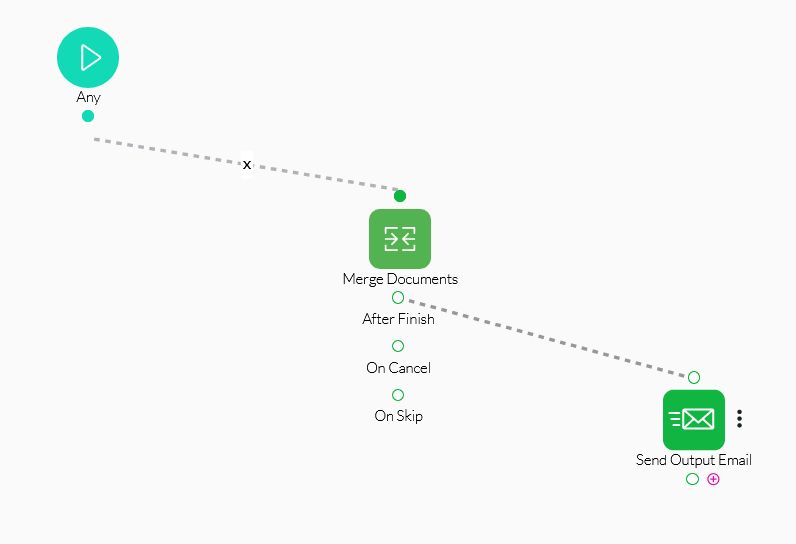 screenshot of a the configured merge documents flow 