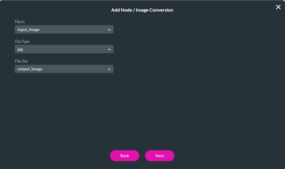 Image conversion configuration 