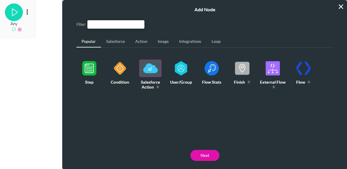 Chose Salesforce Action as the node 