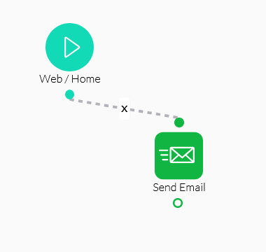 Screenshot showing the flow configured to send an email 