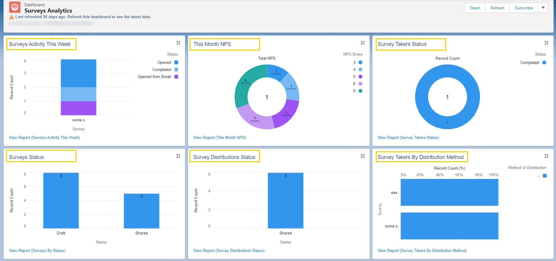 survey analytics screen