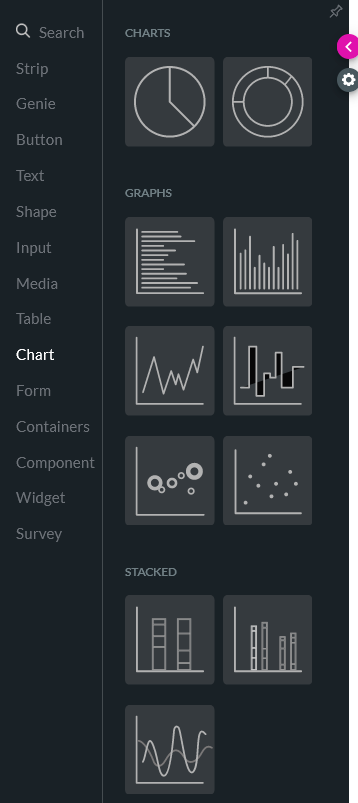 Screenshots of the chart elements 