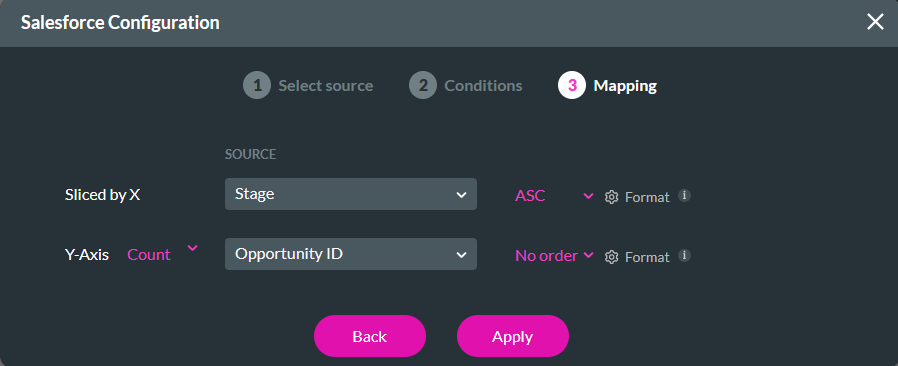 Salesforce Configuration window showing the mapping tab 