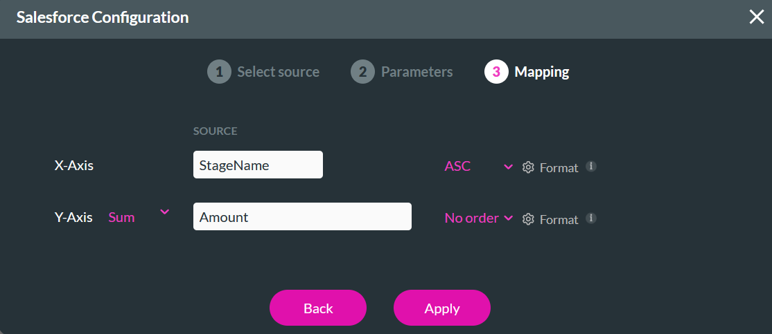 Salesforce configuration window showing the mapping step 