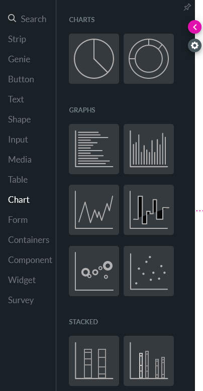 Chart tab in the element menu 