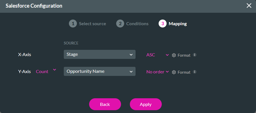 Salesforce configuration window showing mapping step 