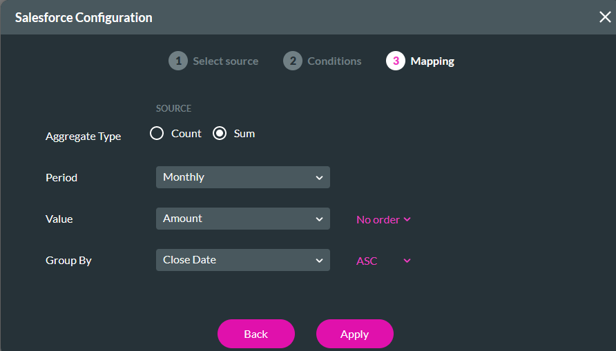 Salesforce configuration window showing the mapping step 