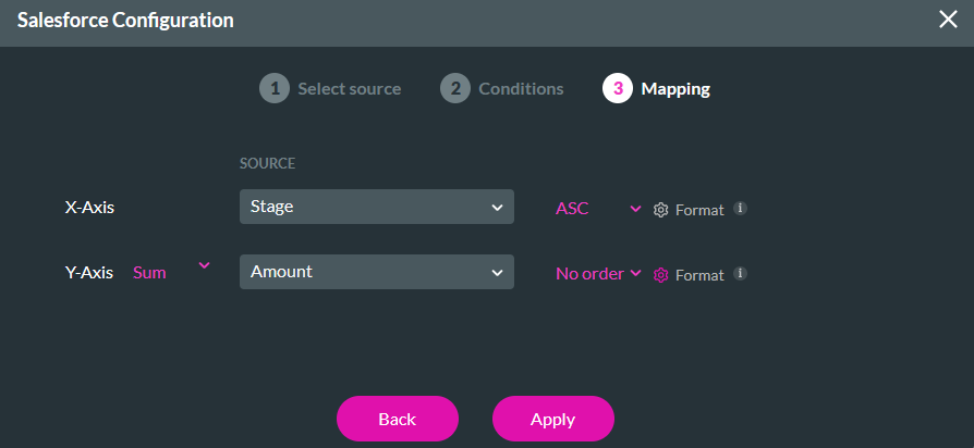 Salesforce configuration showing the mapping step 