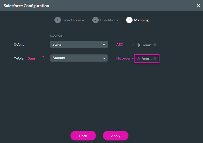 screenshot of the salesforce configuration window showing the mapping step with Format highlighted 