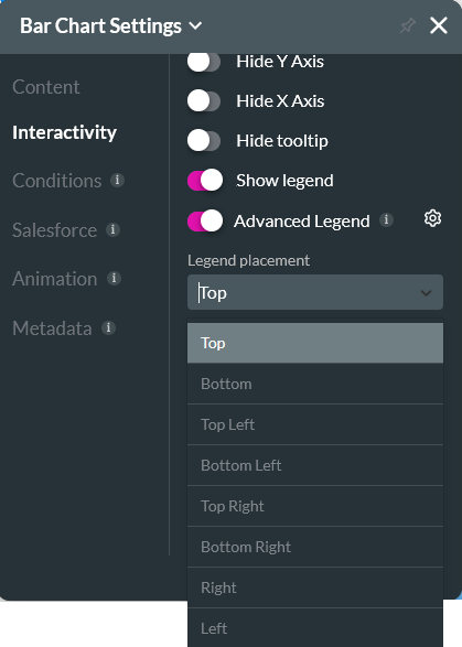 Screenshot of bar chart settings displaying the legend placement options 