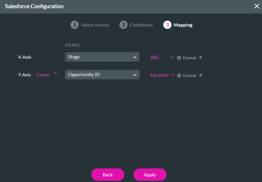 Screenshot of the Salesforce Configuration window displaying the mapping step 