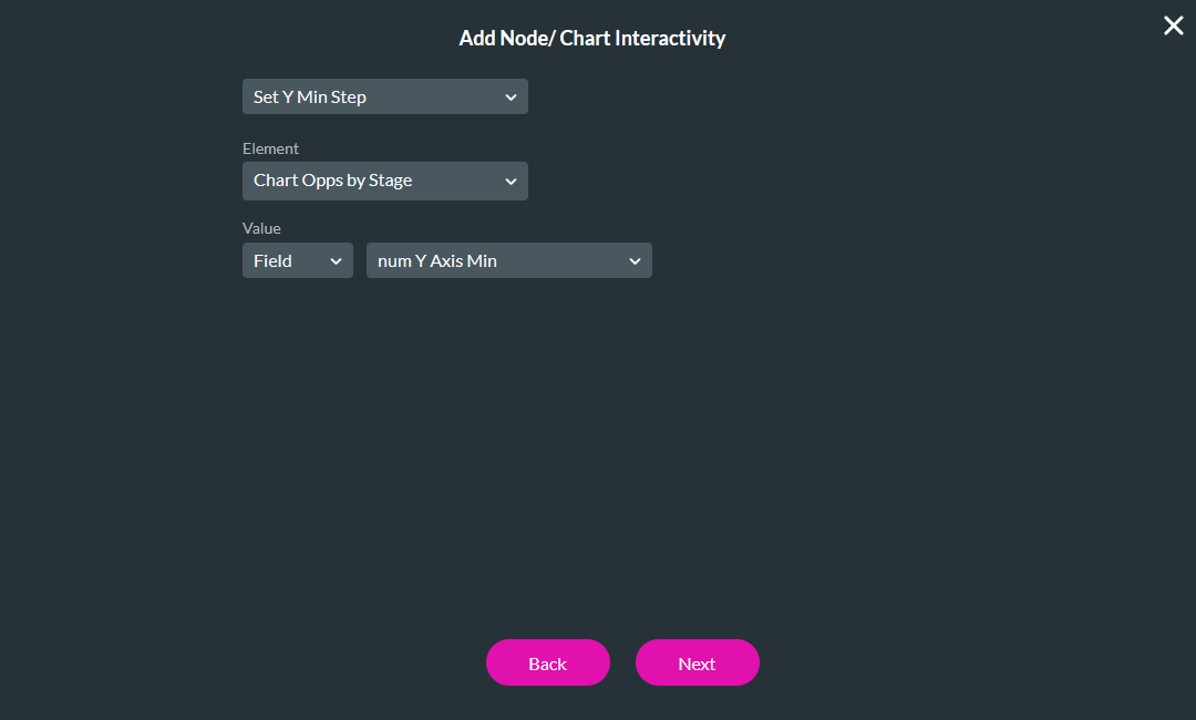 Screenshot of add node chart interactivity window 