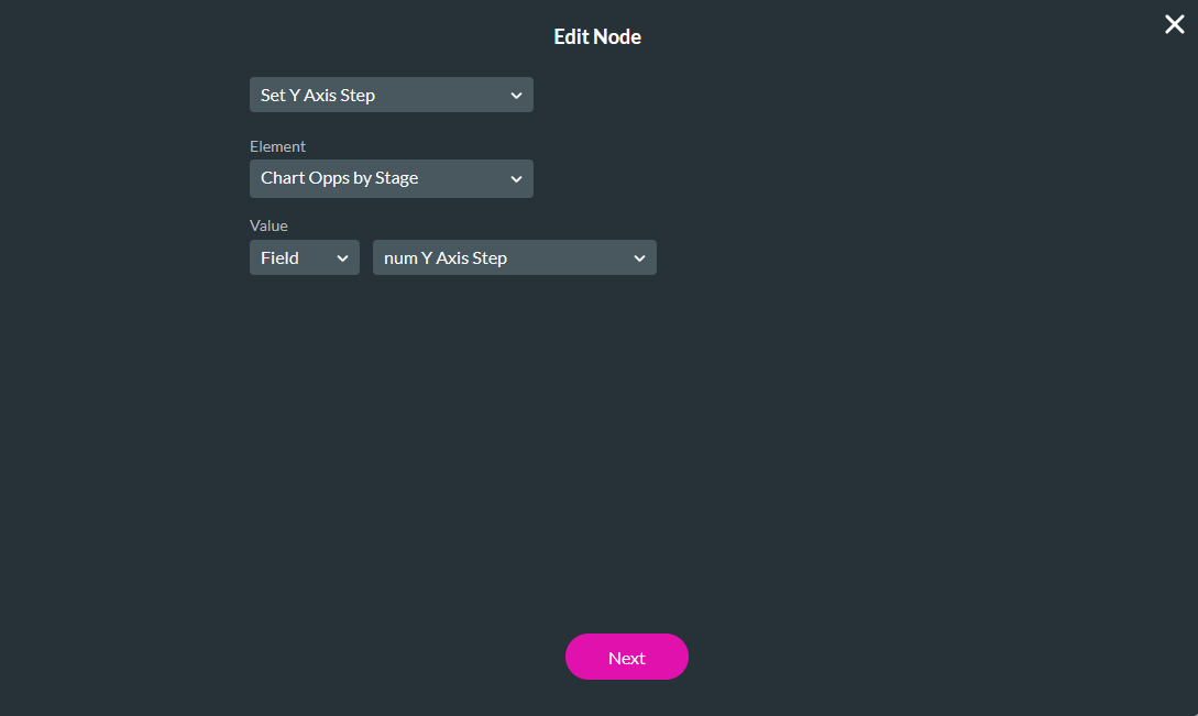 Screenshot of the Set Y axis Maximum step configuration. 