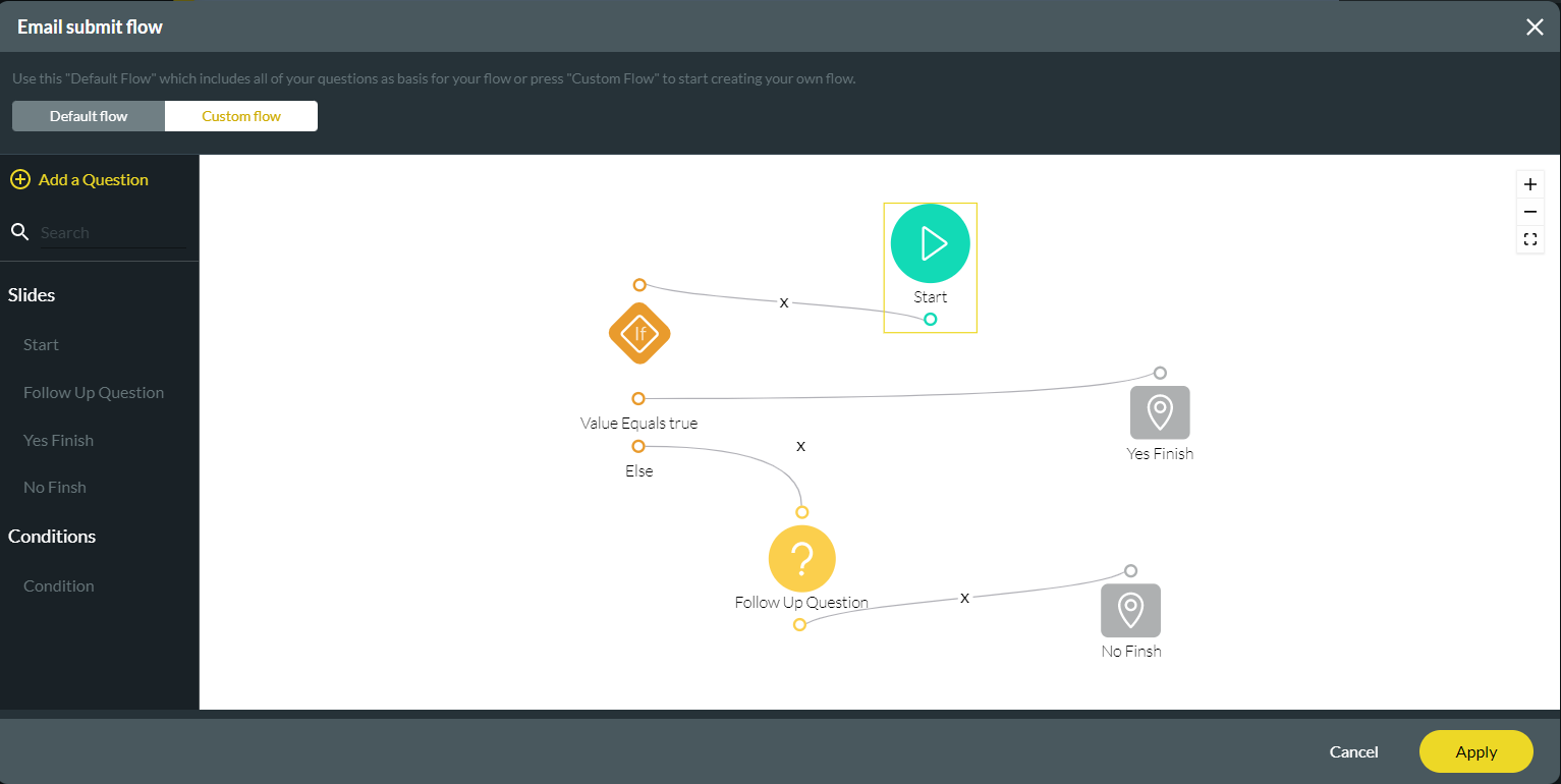 image showing how to set up Custom Flow. 