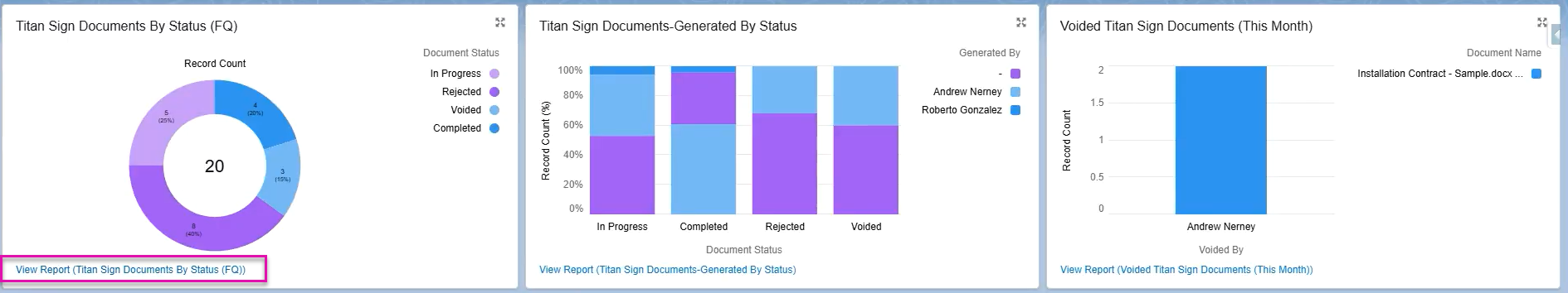 Screenshot of the Titan reports 