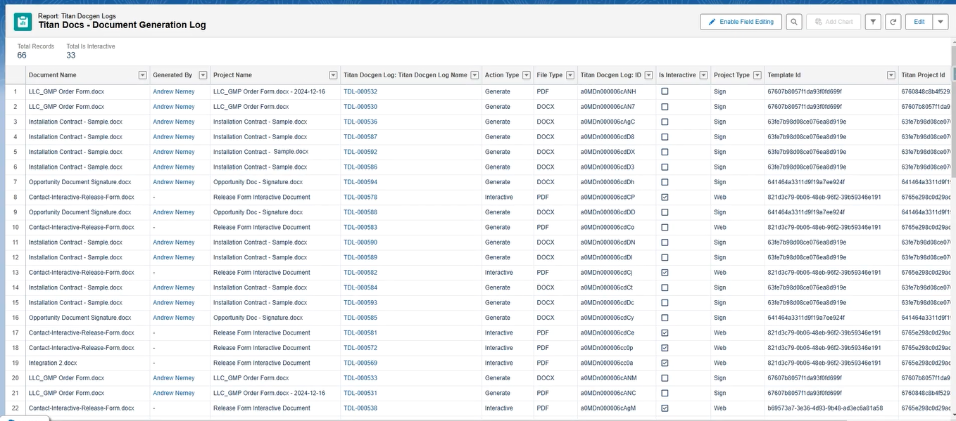 Screenshot of the detailed breakdown of all document generated 