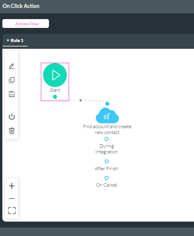 Screenshot of the configured salesforce on click action 