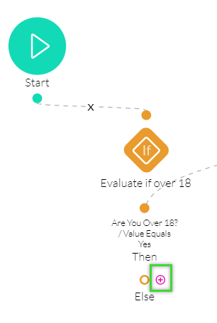 Add node to else condition 