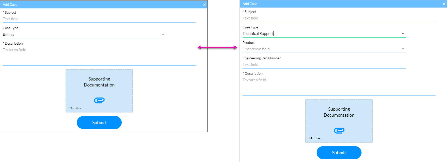 screenshot showing how the form changes depending on the user's selection 