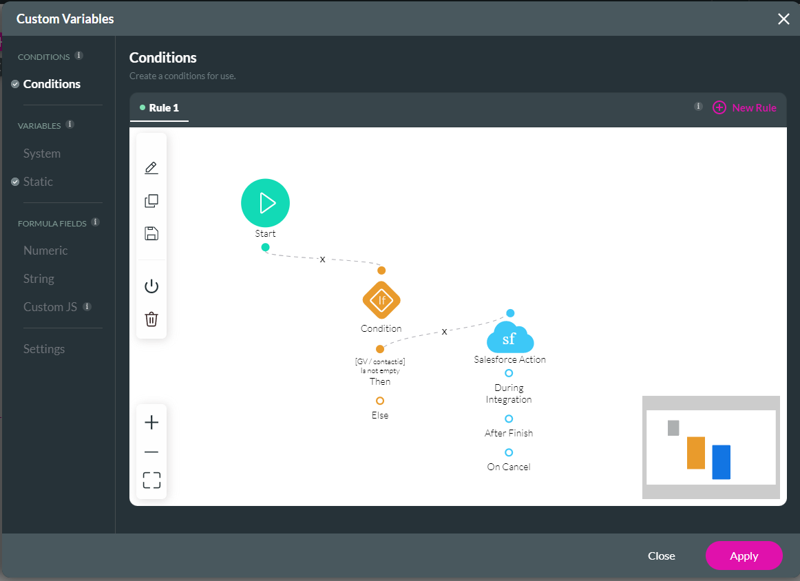 Screenshot of the Custom Variables window showing the Conditions tab 