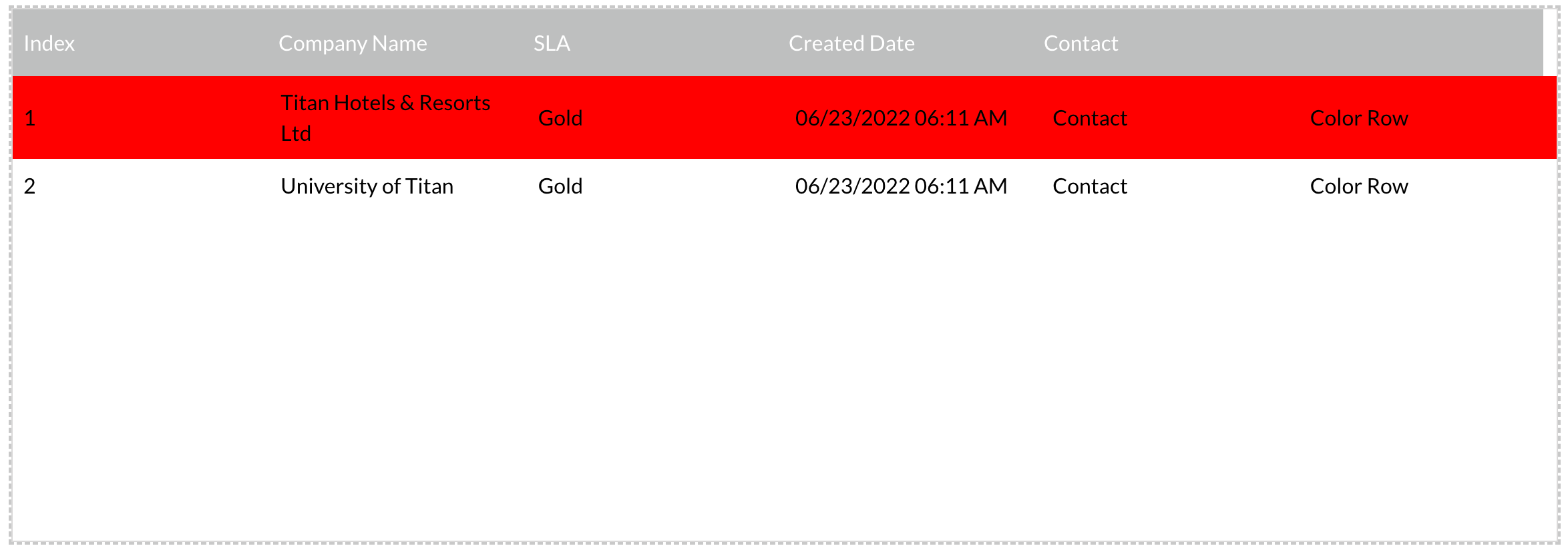 Screenshot of the example power table displaying the change made 