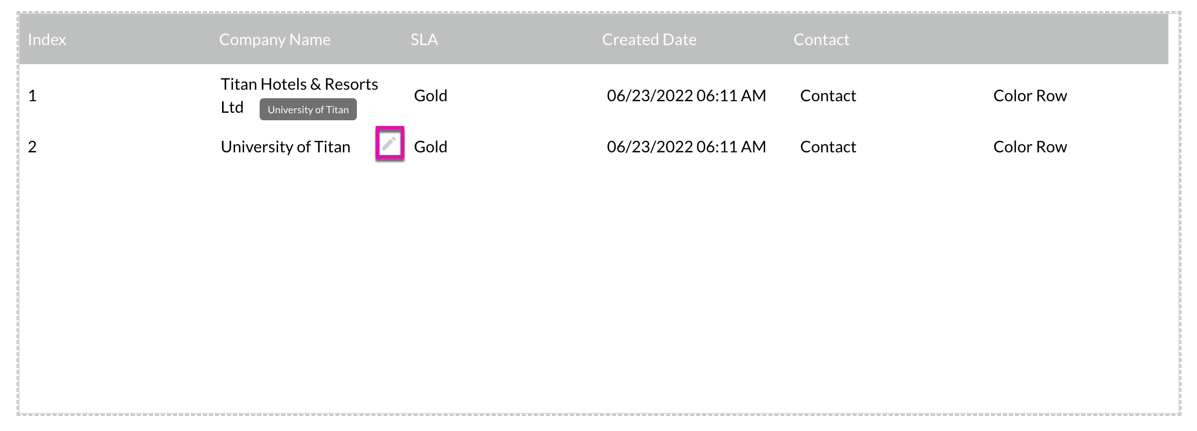 Screenshot of the example power table showing the edit icon 