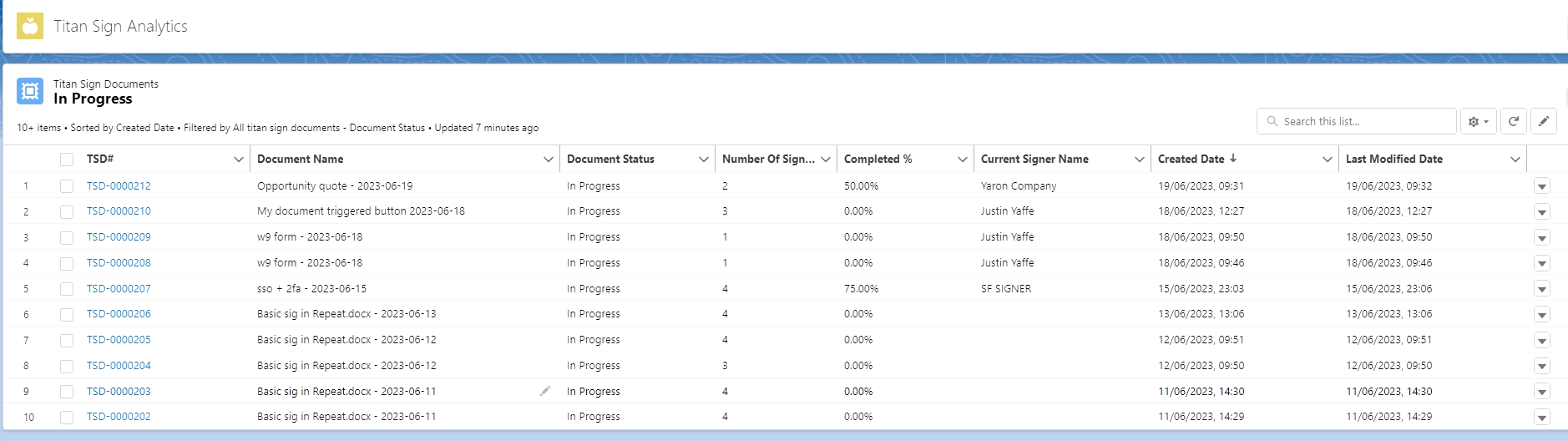 In progress break down 