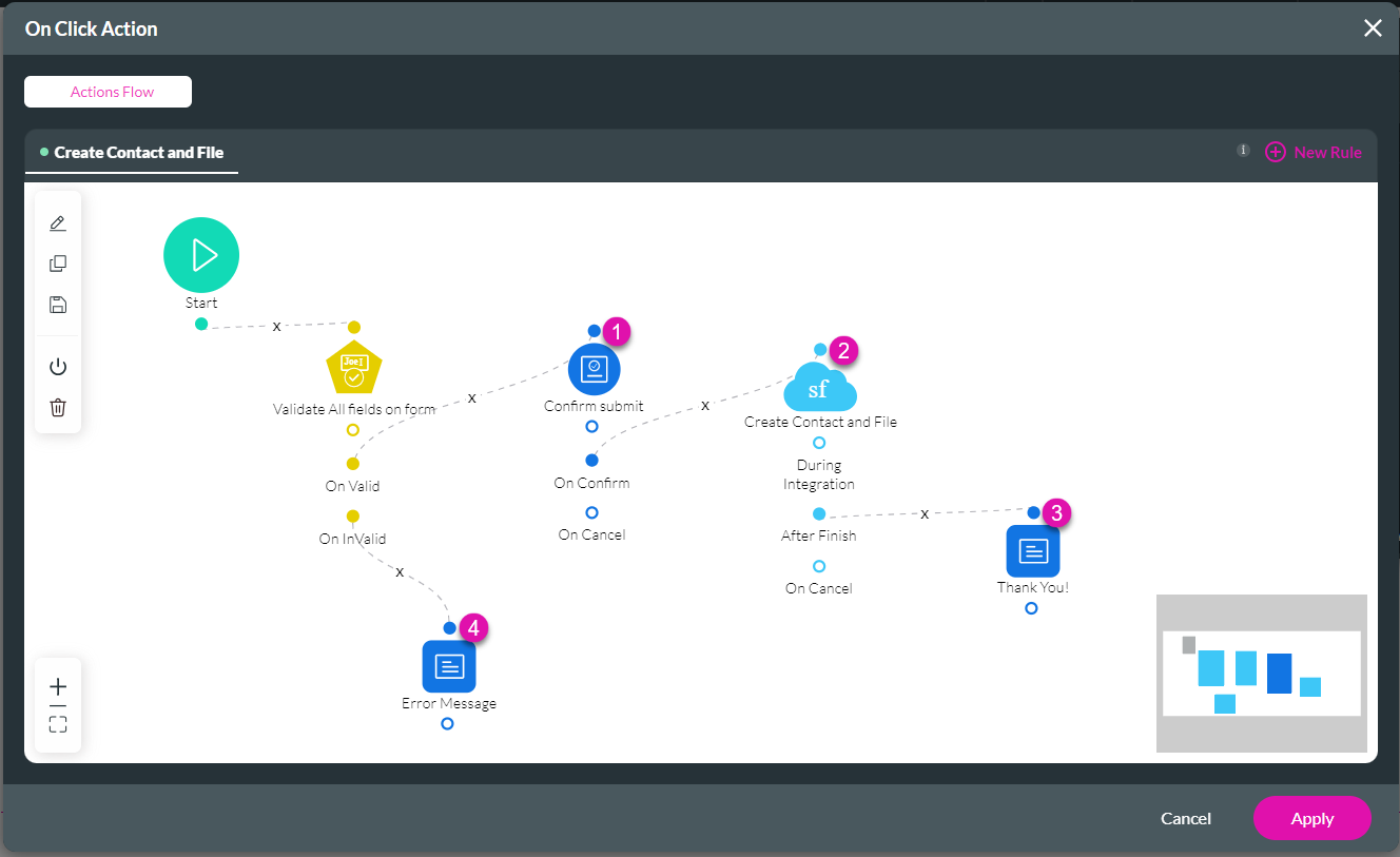 configuring action flow 