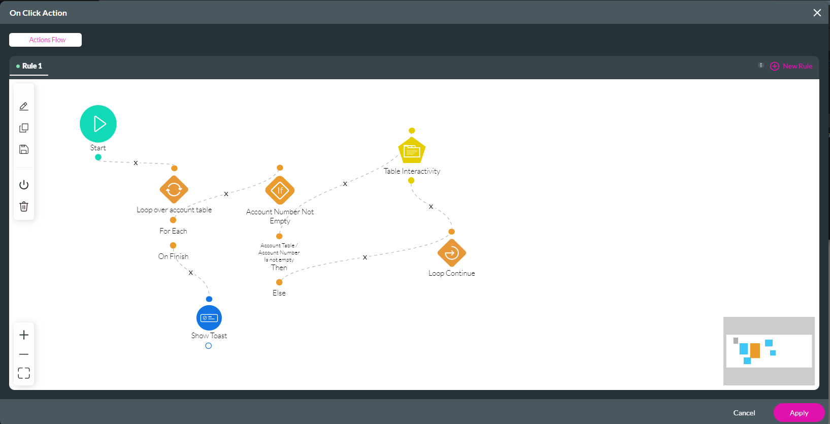 connected nodes 