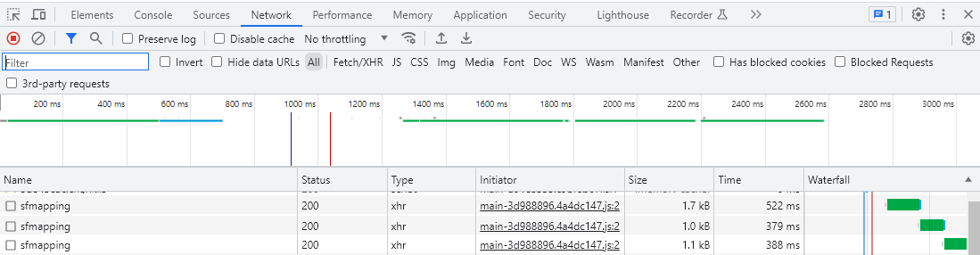 salesforce gets in the network view 