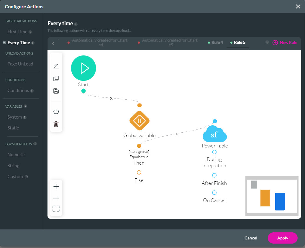 configure actions screen with added nodes 