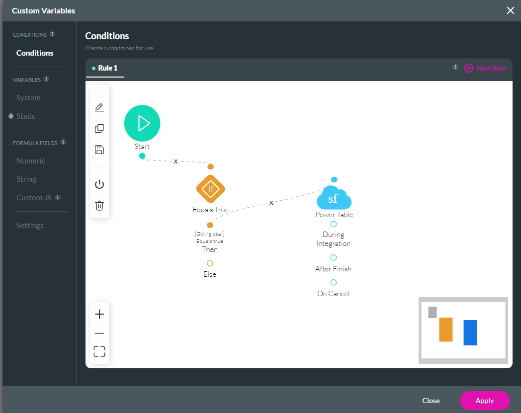 configured actions 