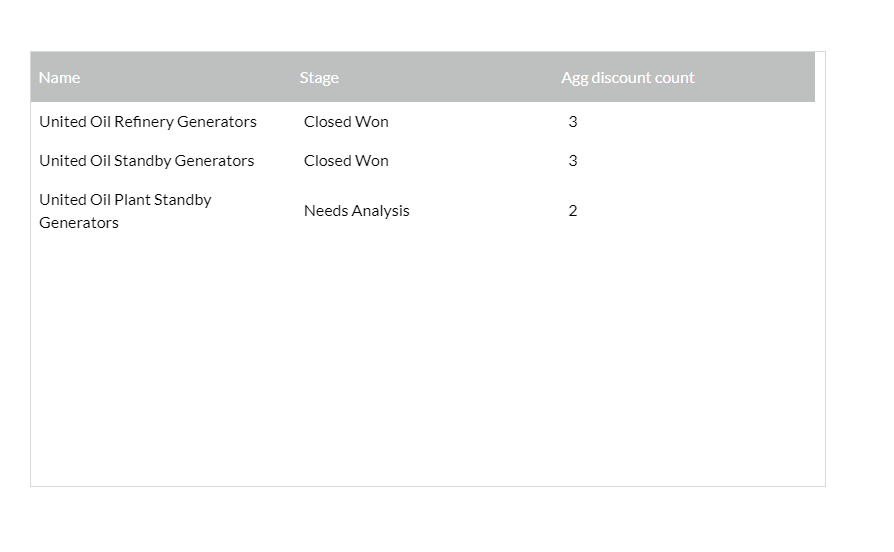 preview of table 