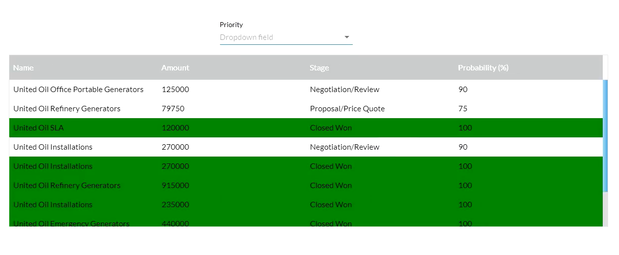 table example 