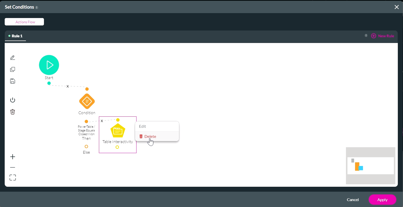 delete node from set conditions 