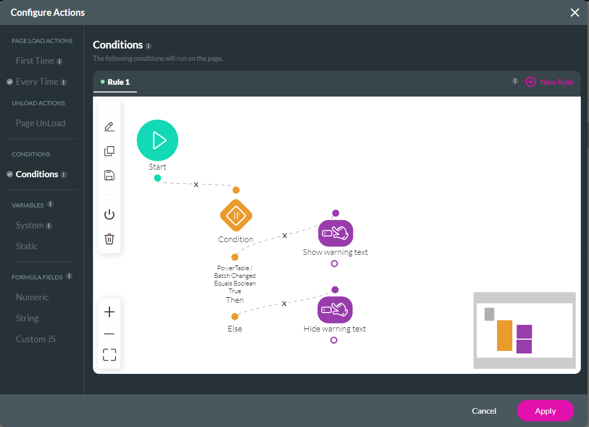 nodes configuration 