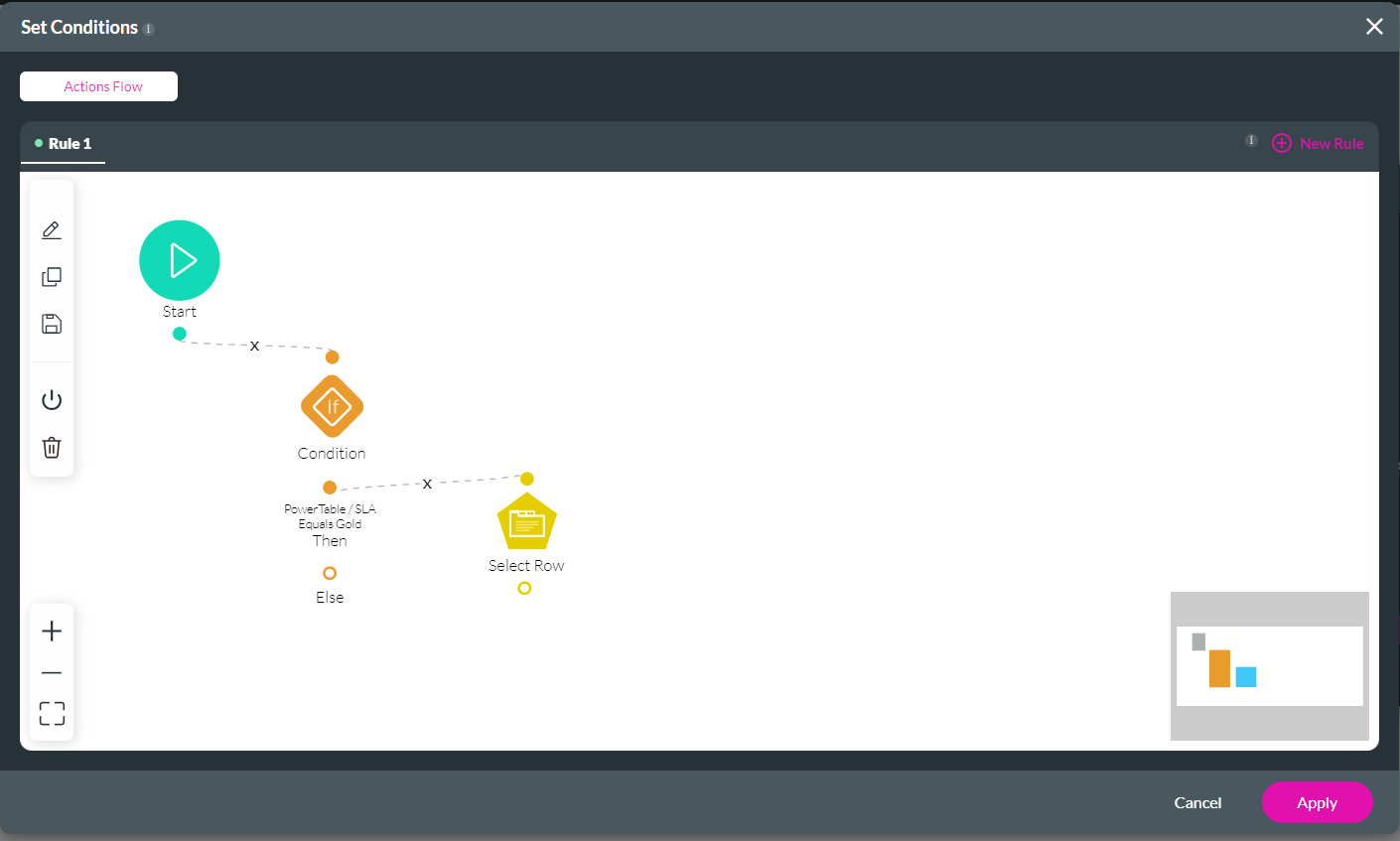 set conditions screen 