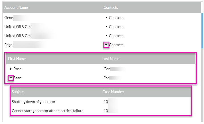 sub component example 